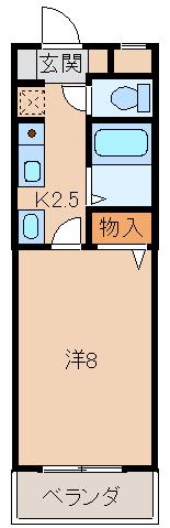 A&Sコーポ(1K/2階)の間取り写真