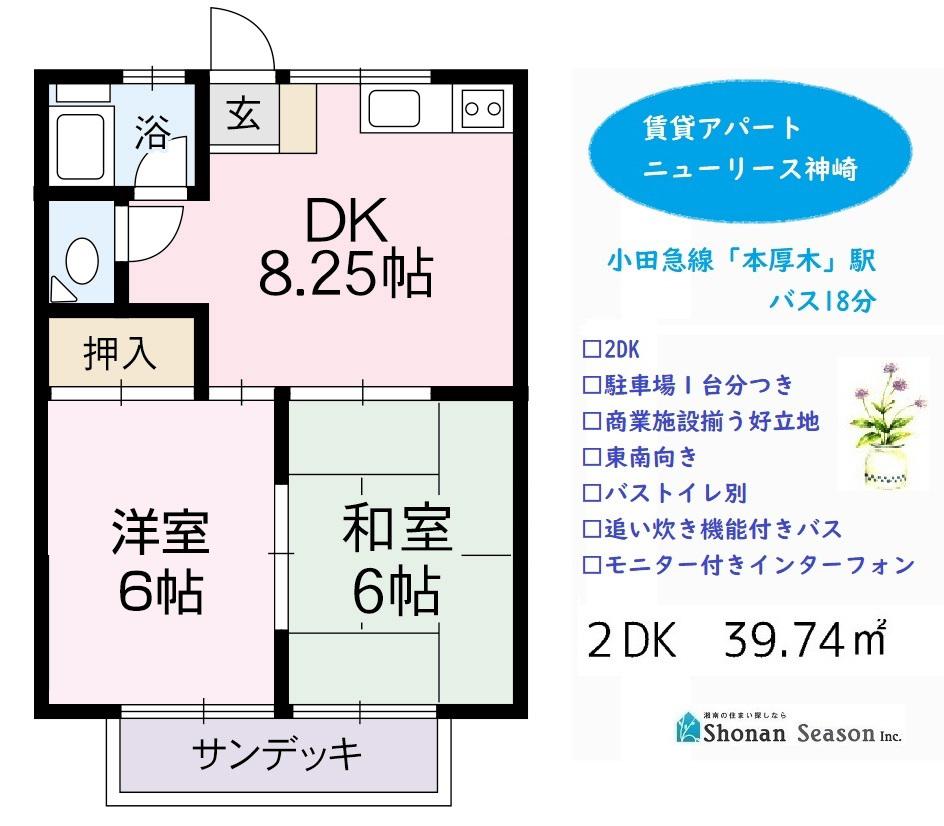 ニューリース神崎(2DK/1階)の間取り写真