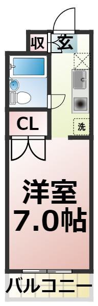 コスモシティ88(ワンルーム/4階)の間取り写真