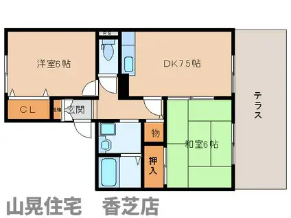 メゾンラフィーネB棟(2DK/1階)の間取り写真