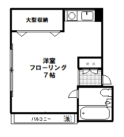 ヴェルデ桜新町(ワンルーム/2階)の間取り写真