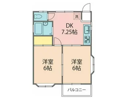 メゾン北公園(2DK/1階)の間取り写真