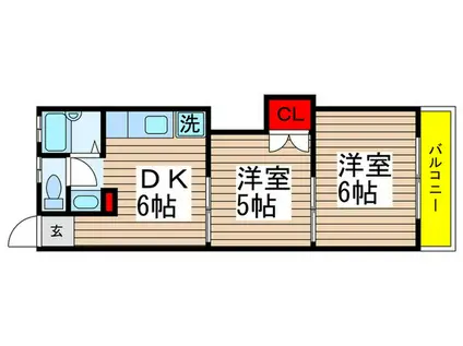 ユーカリハイツ(2DK/2階)の間取り写真