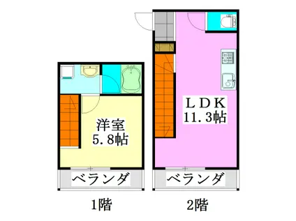 ラーテル(1LDK/1階)の間取り写真