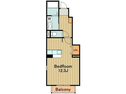 シュティルシェーネ(1K/1階)の間取り写真