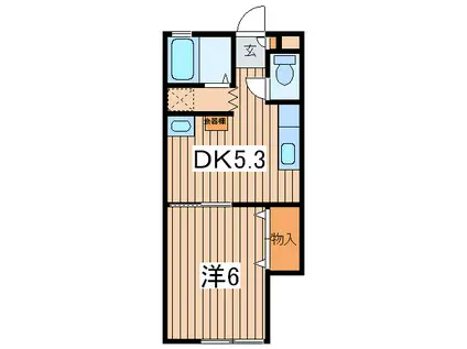 グリーンハイツB(1DK/1階)の間取り写真