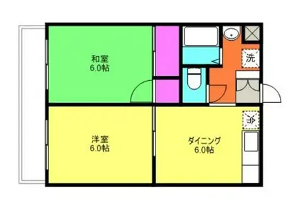 フジハイツIII(2DK/1階)の間取り写真