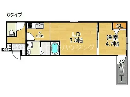 フジパレス新北島II番館(1LDK/1階)の間取り写真