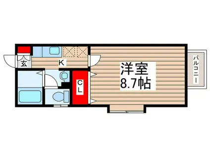 アクシス常盤平(1K/1階)の間取り写真