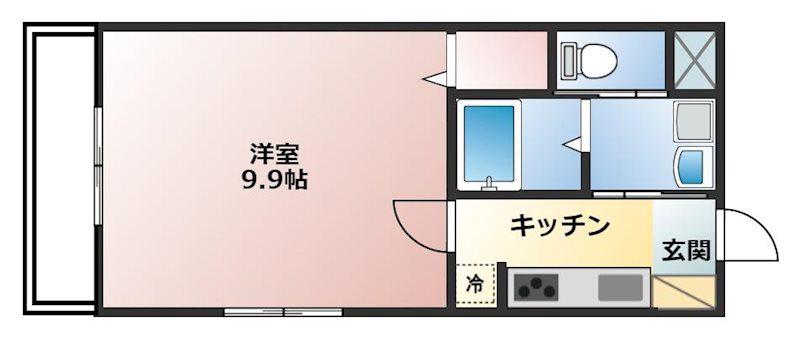 アトラスI(1K/1階)の間取り写真