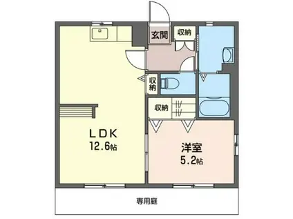 ヒラソール(1LDK/1階)の間取り写真