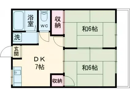 サンシャインハイツ(2DK/2階)の間取り写真