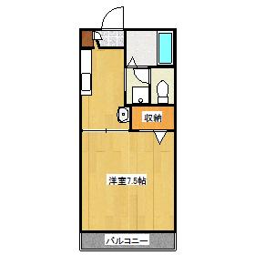パストラル田淵E(1K/2階)の間取り写真