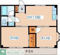 シェルコート阿佐ヶ谷(2DK/1階)の間取り写真