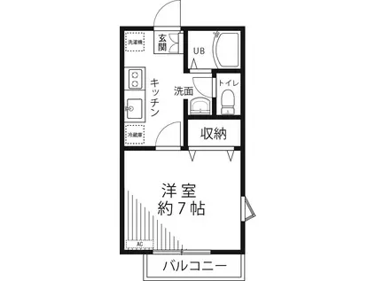 サンルピナス(1K/1階)の間取り写真