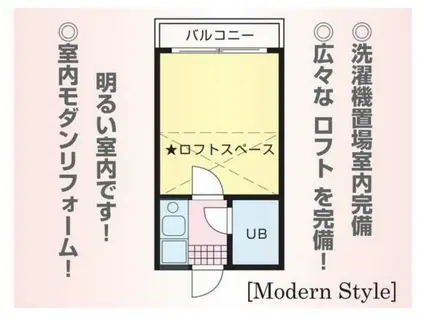 TOWA TATSUNODAI COOP-藤和立野台コーポ-(1K/1階)の間取り写真