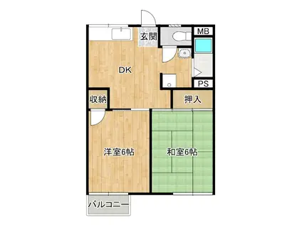 下福井アパート(2DK/2階)の間取り写真