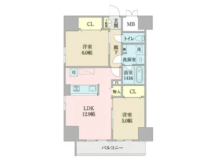 プロシード池下(2LDK/2階)の間取り写真