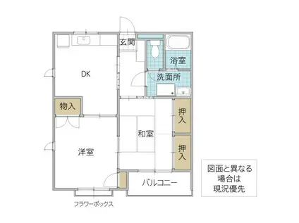 ビューパストラル B棟(2DK/2階)の間取り写真