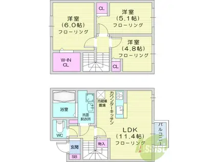 アイリ―コート南小泉(3LDK/1階)の間取り写真