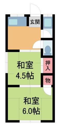 松和荘(2K/2階)の間取り写真