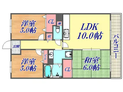ストークコート(3LDK/7階)の間取り写真