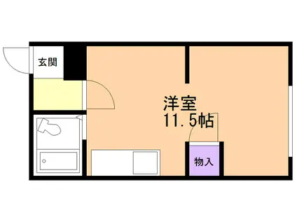 アバンセ20(ワンルーム/2階)の間取り写真