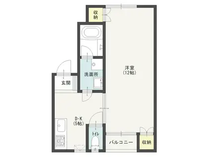 GNハイツII(1DK/2階)の間取り写真