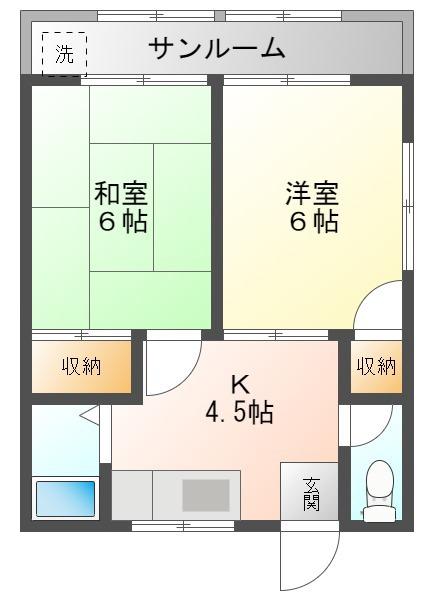 CASA MIYABI(2K/2階)の間取り写真