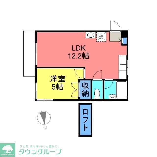 VIVI行田(1LDK/2階)の間取り写真