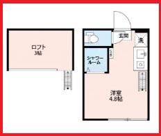 ヴィラオーブシモ17(ワンルーム/1階)の間取り写真