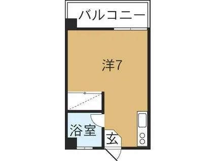 コーポしまぶく(ワンルーム/2階)の間取り写真