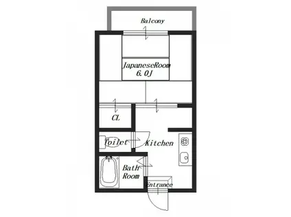 プチパレス(1K/2階)の間取り写真