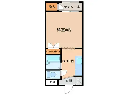 ミストラル高尾(1K/3階)の間取り写真