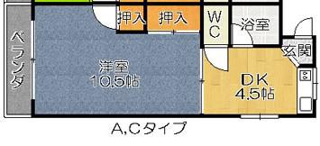 コーポスズキ(1DK/2階)の間取り写真