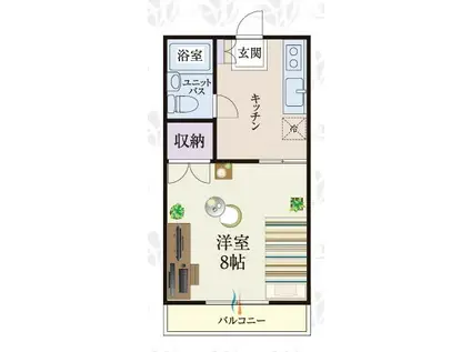 BCASA千葉富津RE-BORN A棟(1K/2階)の間取り写真