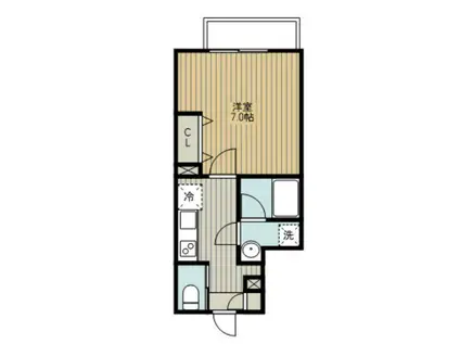 ふじみ野市福岡武蔵野(1K/1階)の間取り写真