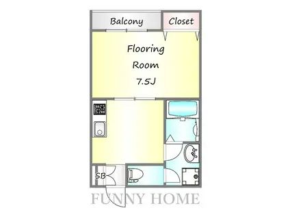 SONNENHAUS(1K/2階)の間取り写真