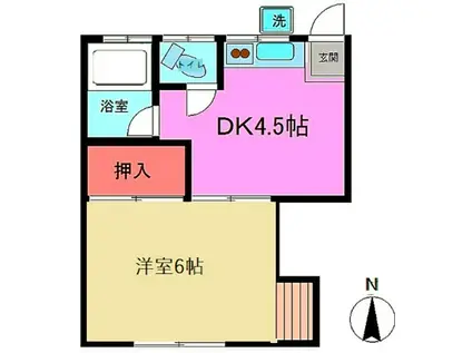 北方ハイツ(1DK/1階)の間取り写真