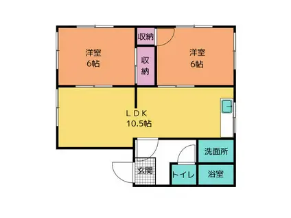 コーポわかさや(2LDK/1階)の間取り写真