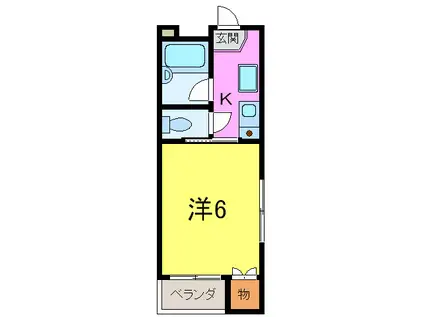 サマックス岡本(1K/2階)の間取り写真