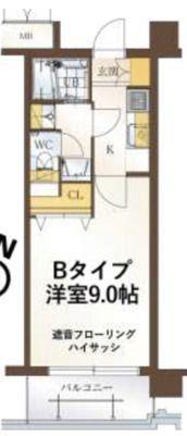 リビングステージ広瀬川(1K/7階)の間取り写真