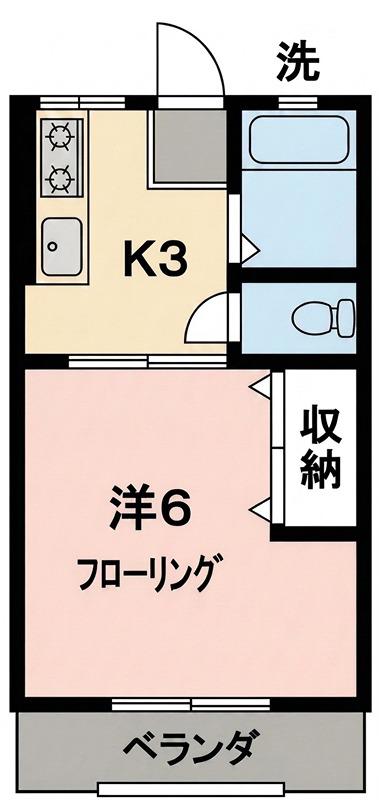 ビューラーオークボA棟(1K/2階)の間取り写真