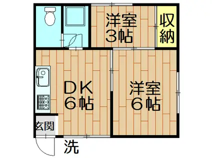 静和マンション(2DK/2階)の間取り写真