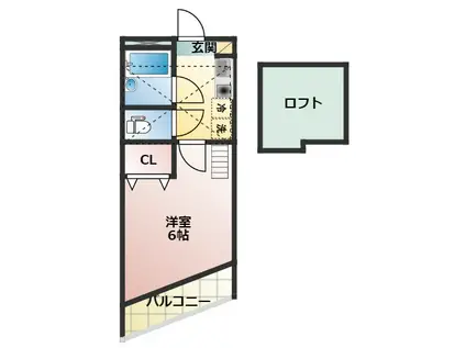 ブルーヒルズ(1K/2階)の間取り写真