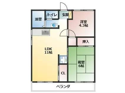 辻下ハイツ(2LDK/2階)の間取り写真