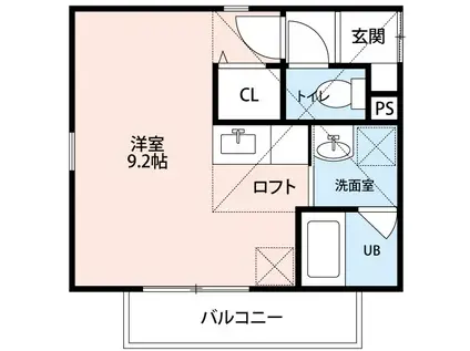 スターブルII(ワンルーム/2階)の間取り写真
