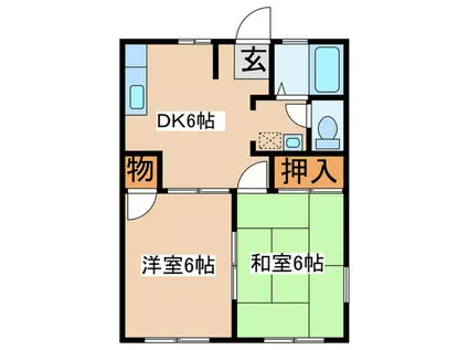 コーポ宮田D(2DK/1階)の間取り写真