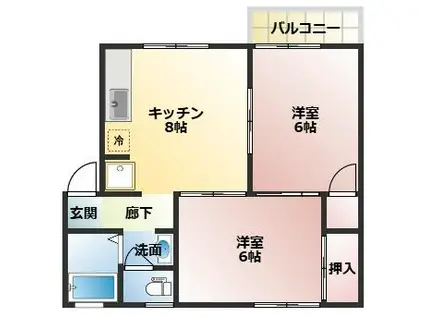 プレジール幸(2DK/2階)の間取り写真