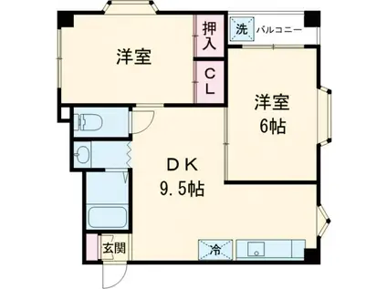 ツインリッチ 藤崎(2LDK/2階)の間取り写真